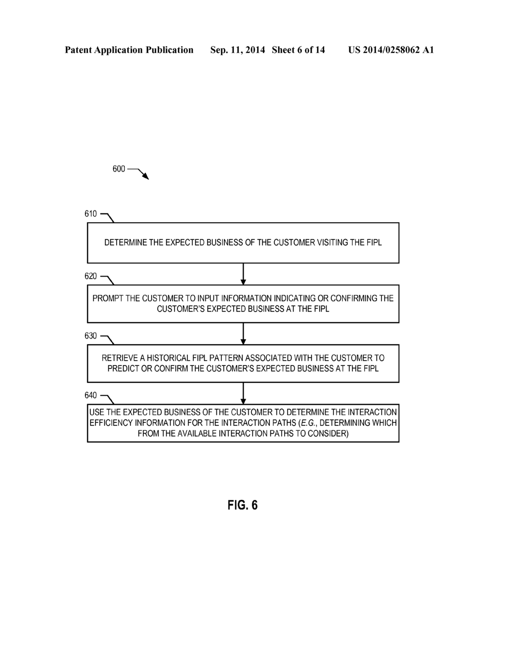 LOAD BALANCING OF FINANCIAL INSTITUTION CHANNELS - diagram, schematic, and image 07