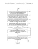 INFORMATION PROCESSING APPARATUS, SERVER APPARATUS, POWER TRADING     SETTLEMENT SYSTEM, SETTLEMENT METHOD FOR POWER TRADING, AND INFORMATION     PROCESSING METHOD diagram and image