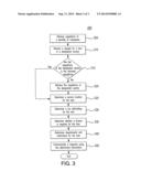 CROSS BORDER COMPETENCIES TOOL diagram and image