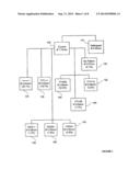 CONSUMER BEHAVIORS AT LENDER LEVEL diagram and image