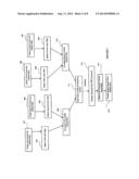 CONSUMER BEHAVIORS AT LENDER LEVEL diagram and image