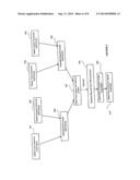 CONSUMER BEHAVIORS AT LENDER LEVEL diagram and image