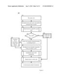 PENDING DEPOSIT FOR PAYMENT PROCESSING SYSTEM diagram and image