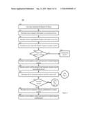 PENDING DEPOSIT FOR PAYMENT PROCESSING SYSTEM diagram and image