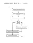 PENDING DEPOSIT FOR PAYMENT PROCESSING SYSTEM diagram and image