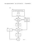 PENDING DEPOSIT FOR PAYMENT PROCESSING SYSTEM diagram and image