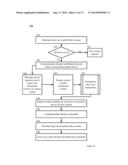 PENDING DEPOSIT FOR PAYMENT PROCESSING SYSTEM diagram and image