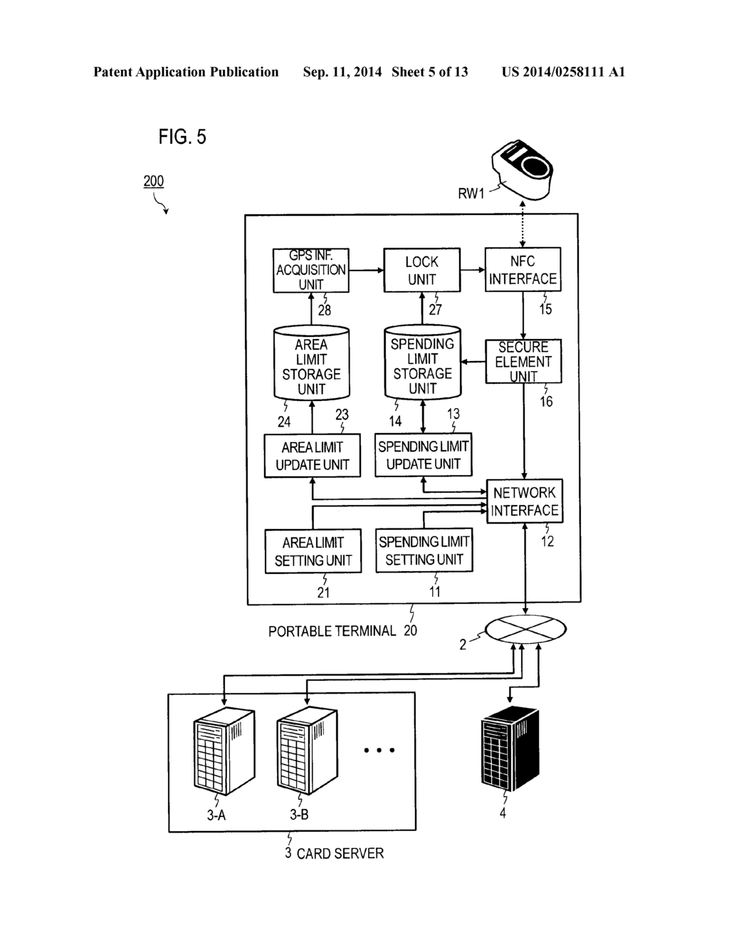 PORTABLE TERMINAL, ELECTRONIC CURRENCY USAGE RESTRICTION SYSTEM, AND     RECORDING MEDIUM - diagram, schematic, and image 06