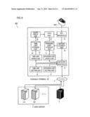 PORTABLE TERMINAL, ELECTRONIC CURRENCY USAGE RESTRICTION SYSTEM, AND     RECORDING MEDIUM diagram and image