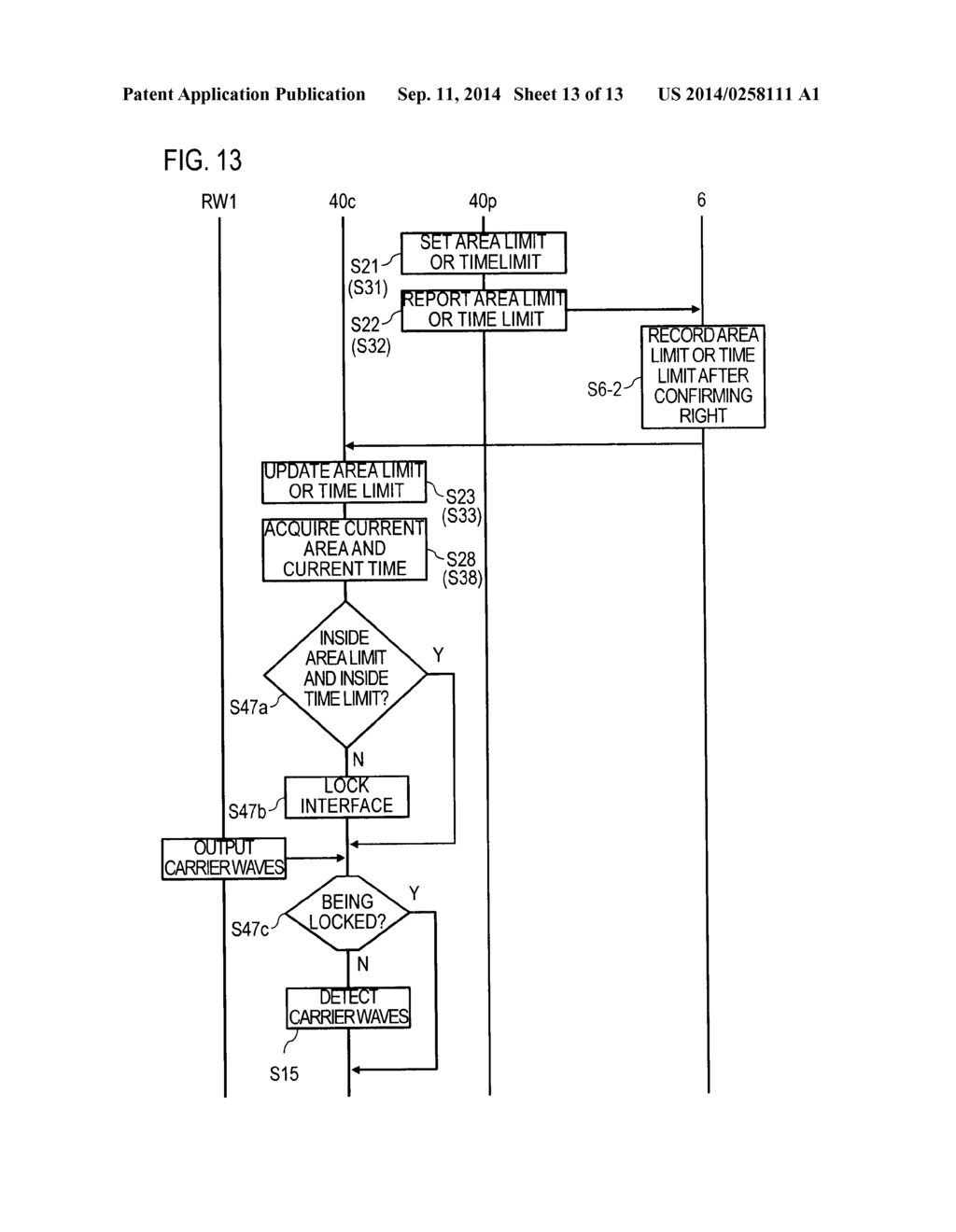 PORTABLE TERMINAL, ELECTRONIC CURRENCY USAGE RESTRICTION SYSTEM, AND     RECORDING MEDIUM - diagram, schematic, and image 14