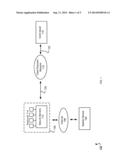 PREDICTING APPROVAL OF TRANSACTIONS diagram and image