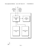 PREDICTING APPROVAL OF TRANSACTIONS diagram and image