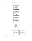 PREDICTING APPROVAL OF TRANSACTIONS diagram and image