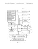 PREDICTING APPROVAL OF TRANSACTIONS diagram and image