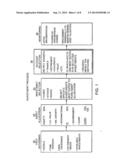 FINANCIAL OPTIMIZATION SYSTEM AND METHOD diagram and image