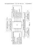 FINANCIAL OPTIMIZATION SYSTEM AND METHOD diagram and image