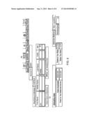 FINANCIAL OPTIMIZATION SYSTEM AND METHOD diagram and image