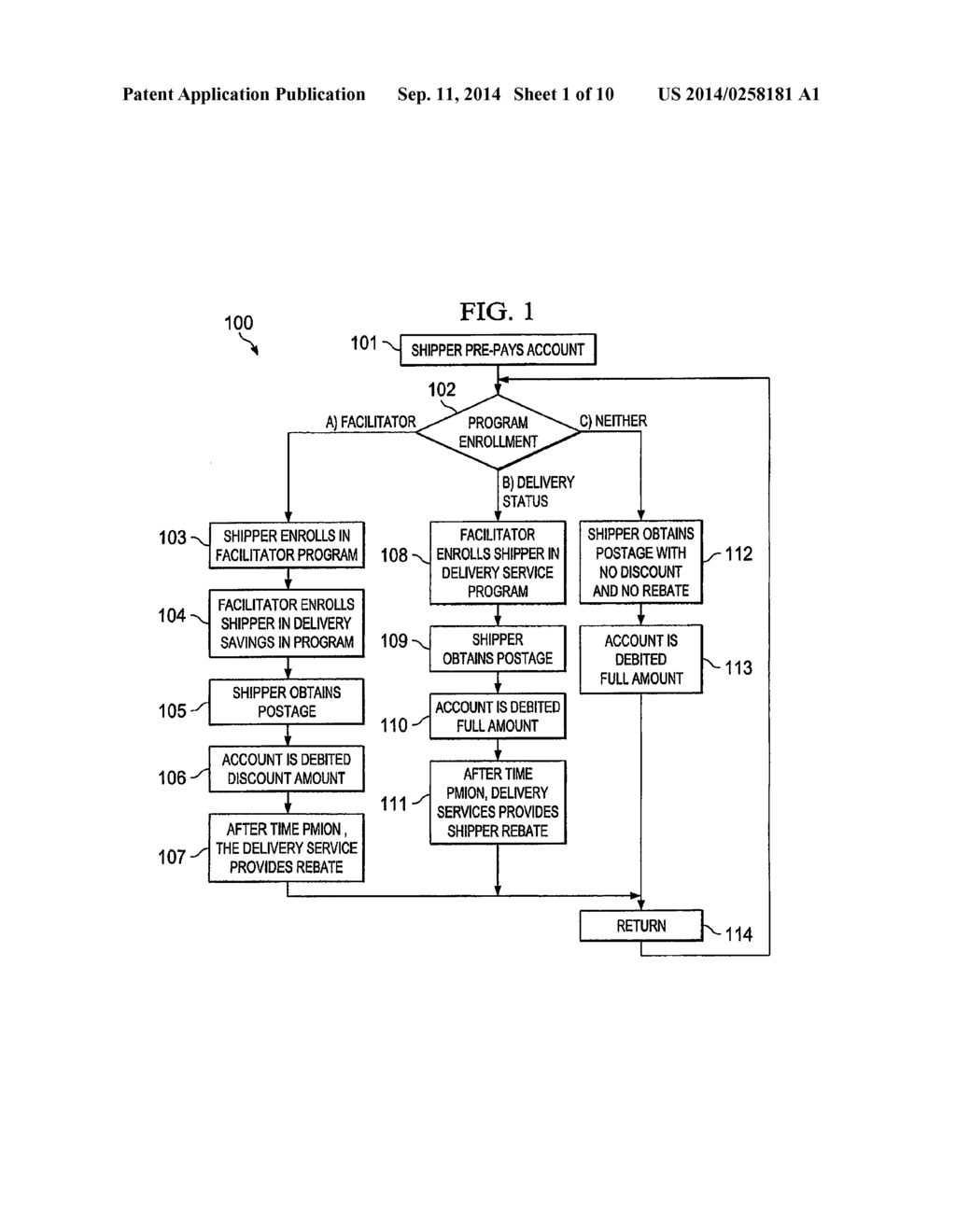 Systems and Methods for Applying Postal Rate Discounts - diagram, schematic, and image 02