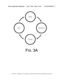 Systems, Methods And Devices Supporting Interactive Personal And     Professional Guidance diagram and image