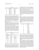 Systems, Methods And Devices Supporting Interactive Personal And     Professional Guidance diagram and image