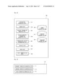 APPARATUS FOR TRAINING RECOGNITION CAPABILITY USING ROBOT AND METHOD FOR     SAME diagram and image