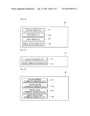 APPARATUS FOR TRAINING RECOGNITION CAPABILITY USING ROBOT AND METHOD FOR     SAME diagram and image