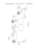 SYSTEM AND METHOD FOR REVEALING CORRELATIONS BETWEEN DATA STREAMS diagram and image