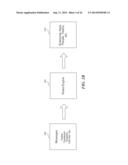 SYSTEM AND METHOD FOR REVEALING CORRELATIONS BETWEEN DATA STREAMS diagram and image