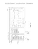 SYSTEM AND METHOD FOR REVEALING CORRELATIONS BETWEEN DATA STREAMS diagram and image