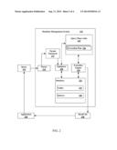 MANAGEMENT OF SEARCHES IN A DATABASE SYSTEM diagram and image