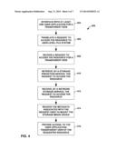 MANAGING NETWORK STORAGE WITH A USER-LEVEL FILE SYSEM diagram and image