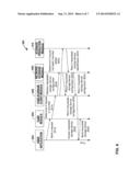 MANAGING NETWORK STORAGE WITH A USER-LEVEL FILE SYSEM diagram and image