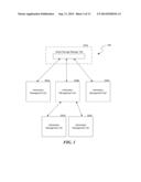 SINGLE INDEX TO QUERY MULTIPLE BACKUP FORMATS diagram and image