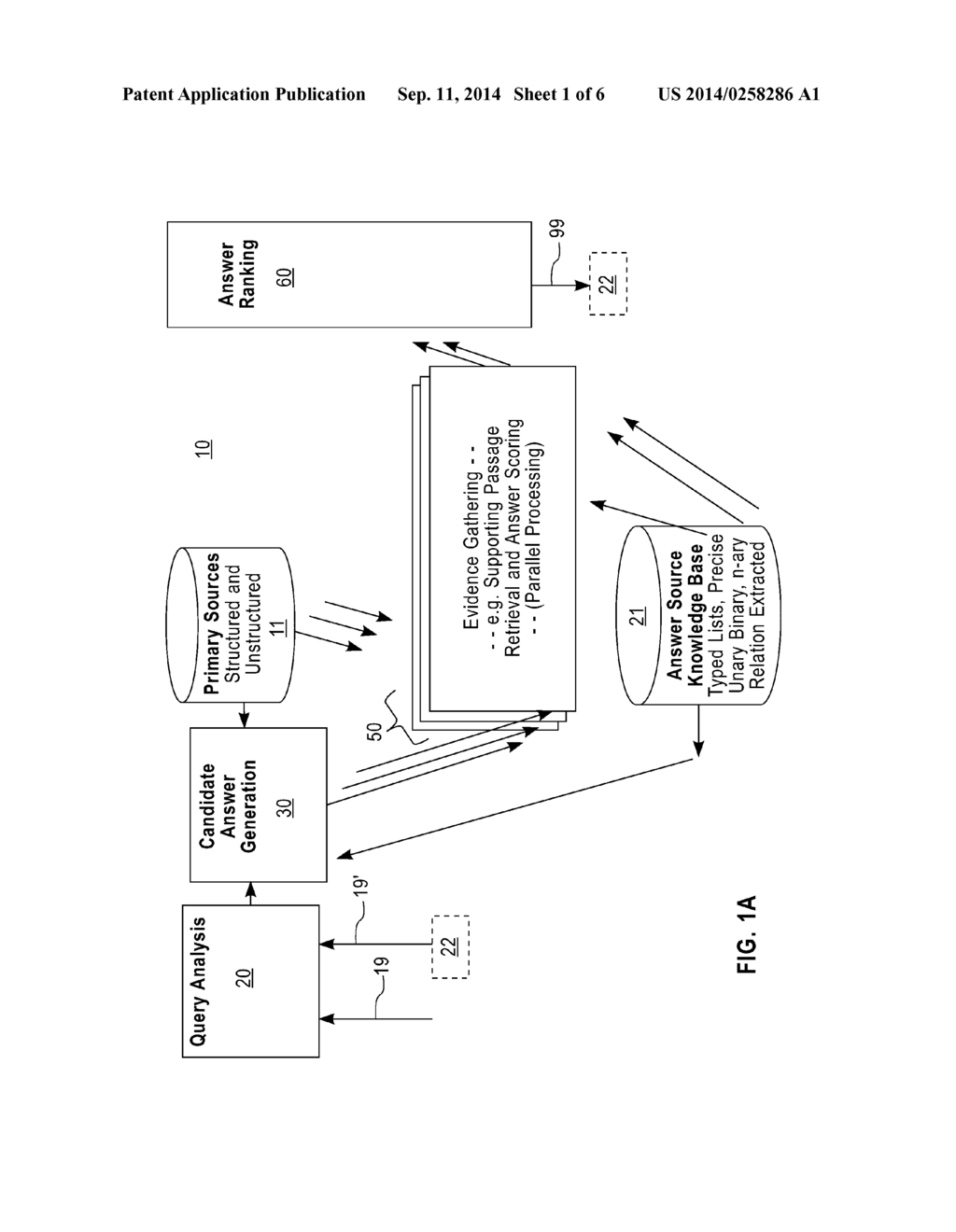 SYSTEM AND METHOD FOR PROVIDING ANSWERS TO QUESTIONS - diagram, schematic, and image 02