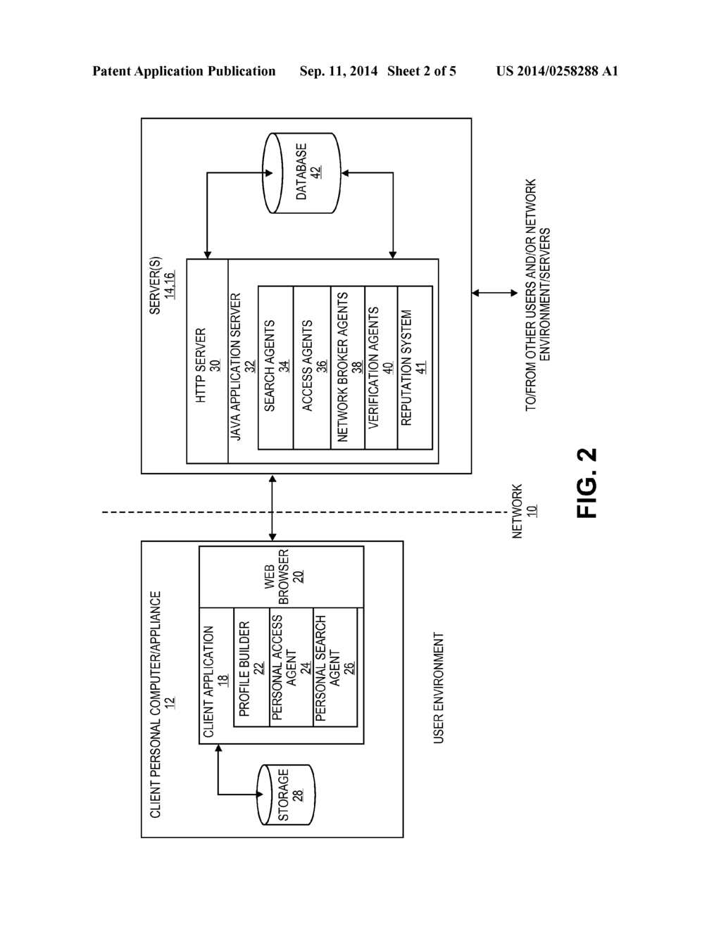 DETERMINING MEASURES OF INFLUENCE OF USERS OF A SOCIAL NETWORK - diagram, schematic, and image 03