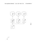 Independent Table Nodes In Parallelized Database Environments diagram and image