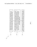 Independent Table Nodes In Parallelized Database Environments diagram and image