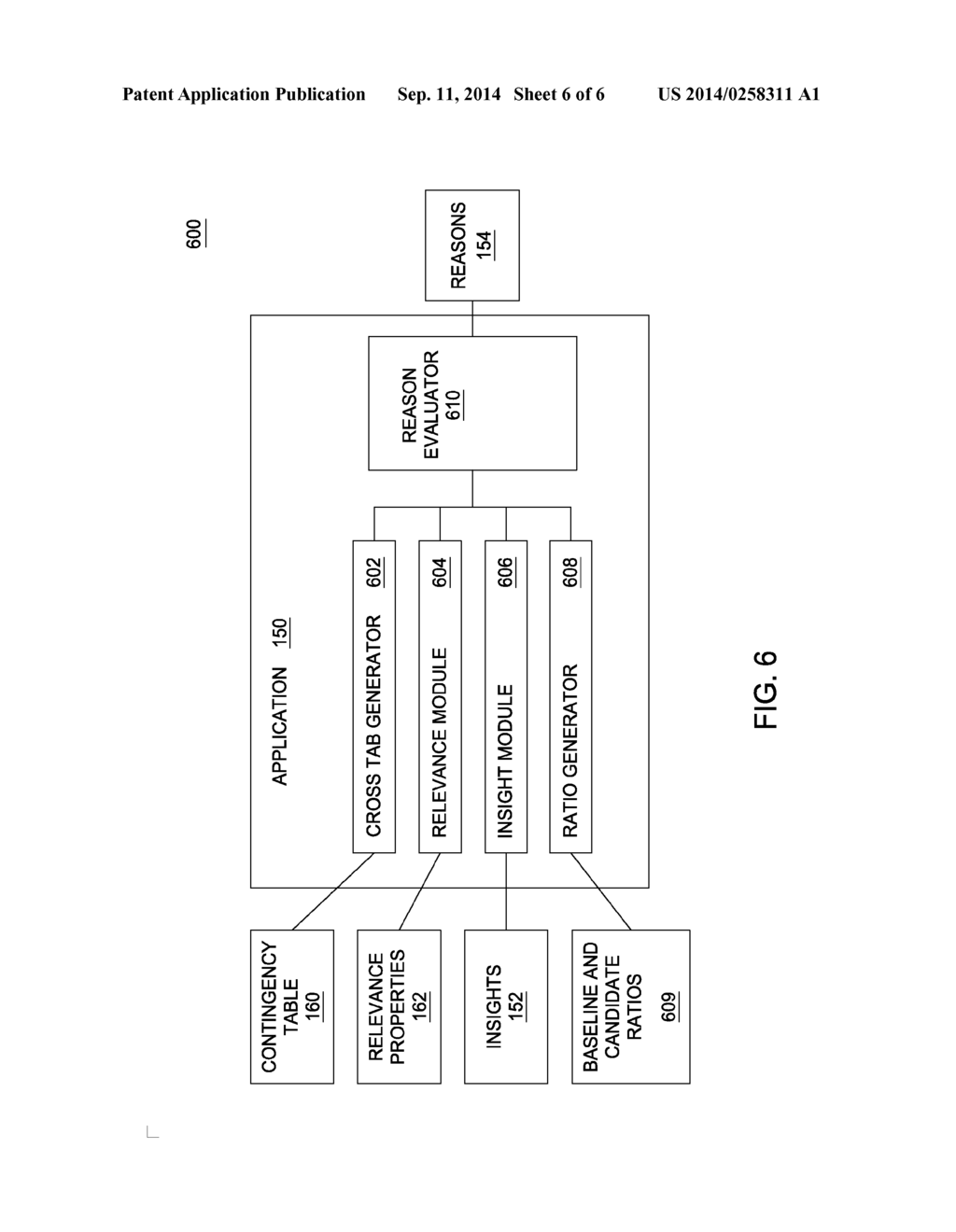 INSIGHT DETERMINATION AND EXPLANATION IN MULTI-DIMENSIONAL DATA SETS - diagram, schematic, and image 07