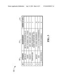 Methods and Apparatus For Fast Item Identification diagram and image