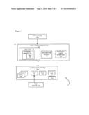 INTEGRATING REMOVABLE STORAGE DEVICES diagram and image