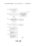 IMS DL/I Application Accelerator diagram and image