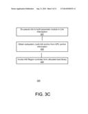 IMS DL/I Application Accelerator diagram and image