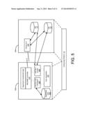 IMS DL/I Application Accelerator diagram and image