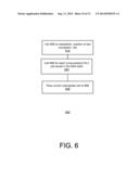 IMS DL/I Application Accelerator diagram and image