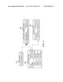 SYSTEM, METHOD AND COMPUTER PROGRAM PRODUCT FOR MANAGING TABULATED     METADATA diagram and image