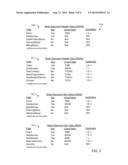 DETERMINATION OF DATABASE STATISTICS USING APPLICATION LOGIC diagram and image