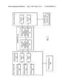 UNIVERSAL ARCHITECTURE FOR CLIENT MANAGEMENT EXTENSIONS ON MONITORING,     CONTROL, AND CONFIGURATION diagram and image