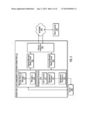 UNIVERSAL ARCHITECTURE FOR CLIENT MANAGEMENT EXTENSIONS ON MONITORING,     CONTROL, AND CONFIGURATION diagram and image