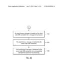 UNIVERSAL ARCHITECTURE FOR CLIENT MANAGEMENT EXTENSIONS ON MONITORING,     CONTROL, AND CONFIGURATION diagram and image