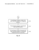 UNIVERSAL ARCHITECTURE FOR CLIENT MANAGEMENT EXTENSIONS ON MONITORING,     CONTROL, AND CONFIGURATION diagram and image